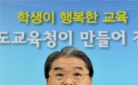 경기도형 '학교 민주주의지수' 7월 나온다