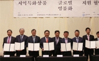 현대百, 산업부와 ‘지역특화상품 글로벌 명품화 지원 협약식’ 체결