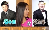 '해피투게더' 윤현숙 "이상형은 강호동과 김수로"