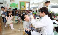 [포토]광주 동구보건소, 어린이집 충치예방교육 실시