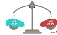 디젤 VS 가솔린, 중고차 가치 큰쪽은?