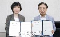 호남대 문화콘텐츠사업단, HQ INVESTMENT와 MOU