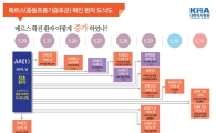 메르스 빠르게 확산…15명 감염 경로는?