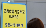 [포토]메르스 확산, 불안한 여행객들