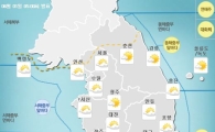 [날씨]전국 초여름 무더위 계속…낮 최고기온 32도