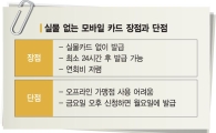 실물 없는 모바일 카드 등장…떨고 있는 플라스틱 카드