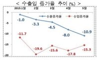 5月 수출 부진…5년9개월만에 두자릿수 감소(상보)