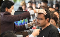 [포토]인천공항, 메르스 차단 비상