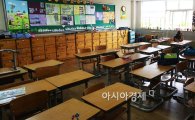 [메르스 공포] 교육부 "3일 전국서 149개 학교 휴업"