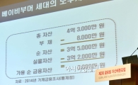 [자산배분포럼]강창희 대표 "퇴직연금, 투자형 상품 비중 늘려야"