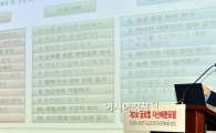 [포토]'은퇴 대비 필수 준비물은 바로 연금'