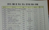 이재명, 성남 메르스 현황 실시간 보고…"공포확산 방지"