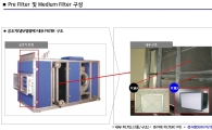 롯데마트, 매달 공기 필터 세척으로 실내공기질 잡는다
