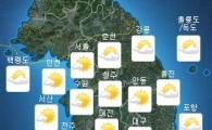 [오늘날씨]흐리지만 어제보다 더워, 서울 29도·대구 30도 