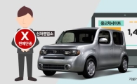 사고 싶어도 못 구하는 단종車를 구하고 싶다면…
