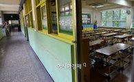 전국 각급 학교 축대·옹벽 65곳 '재난위험시설'