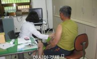 담양군, 관절염 이동 진료 센터 운영 ‘호응’ 