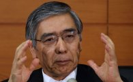 구로다 BOJ 총재 "최근 엔 하락, 환율정책 유연성 해치지 않을 것"