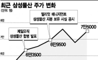 초강수 삼성물산‥시장은 숨고르기