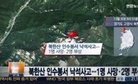 북한산 인수봉서 낙석사고, 1명 사망…"풍화 작용에 바위 떨어진 듯" 