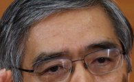구로다 BOJ 총재 "금리 -0.5%까지 내릴 여력 있다"(상보)