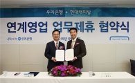 현대캐피탈, 우리은행 연계 영업 지원 업무제휴