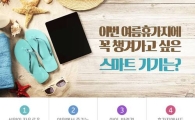 "휴가지 필수품…1위 블루투스 스피커"