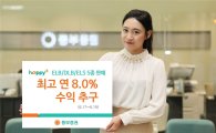 동부증권, 연 8% 수익추구 ELB·DLB·ELS 5종 판매