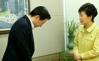 朴대통령에 고개 숙인 삼성병원장…"유체이탈 도 넘어" 성토 봇물