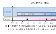ITU, 韓 제안 토대로 '5G' 비전·표준화 일정 합의
