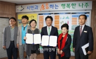 나주영상테마파크 ‘경유형 관광지로 변모’