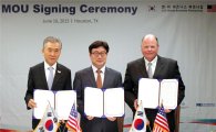 韓 경제사절단, 美 글로벌기업과 밸류체인 협력 강화