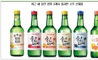 계속되는 저도주 열풍, 유망종목은 '이것'