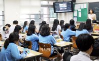 호남대 언어치료학과, 장덕고 ‘직업체험의 날’ 참여