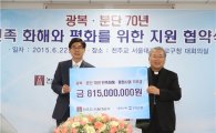 우리은행, 천주교 서울대교구와 기부협약‥8.15 70주년 예금 출시