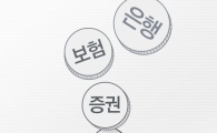 블라인드, 은행·보험·증권·카드 업계 한곳에 모은 '금융라운지' 오픈