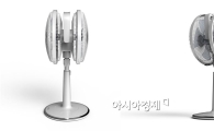 신일산업 360도 회전 선풍기, '대한민국 제품혁신상'