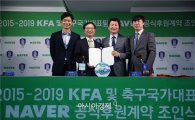 네이버-대한축구협회, 4년간 한국 축구 공식 후원 협약 체결