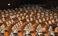 정기국회 법안 처리 '제로'…역사전쟁으로 기능 마비 