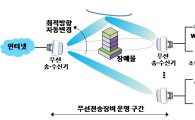 SKT, '스마트 무선전송' 장비 개발…"스키장 등 품질 대폭 개선"