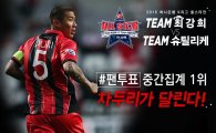 FC서울 차두리, K리그 올스타 투표 중간 1위