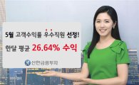 신한금융투자, 5월 고객 수익률 우수직원 TOP5선정