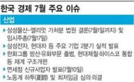 한국경제 휘청거릴 '잔인한 7월' 경보