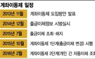 [금융 무한경쟁]450조가 움직인다…은행 고객유치 '전쟁'