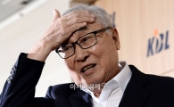 [포토]김영기 KBL총재, '아이고 머리야'