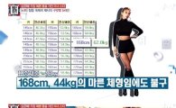 '명단공개' 제시, 168㎝·44㎏ 몸매 유지 비결? "복싱"