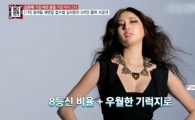 김사랑, 34-24-34로 연예계 최고 몸매 '심쿵'