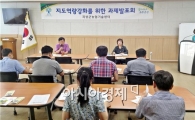 곡성군, 지도공무원 과제발표회 개최
