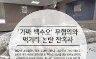 [카드뉴스]가짜 백수오 무혐의와 먹거리 논란 잔혹사