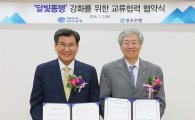 대구은행-광주은행, '달빛동맹' 강화 MOU